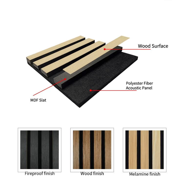 Acoustic-Panel-product-show-2